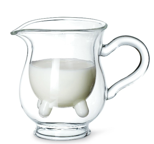 Кувшин для молока с выменем