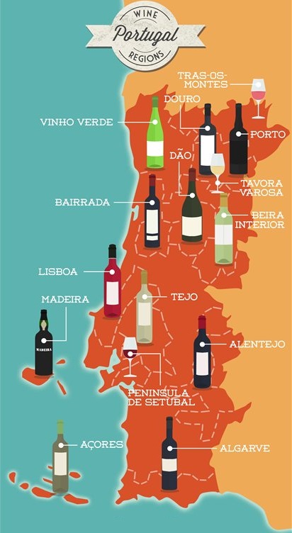 винодельческие регионы Португалии